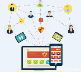 優(yōu)站通OEM商學院解析 網絡營銷的七大特點與網絡文化經營之道